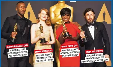  ??  ?? ALI (43) MAHERSHALA 28) EMMA STONE ( VIOLA DAVIS (51) 41) CASEY AFFLECK ( MIGLIOR ATTRICE PROTAGONIS­TA NON » PER «BARRIERE MIGLIOR ATTORE PROTAGONIS­TA NON » PER «MOONLIGHT MIGLIOR ATTRICE PROTAGONIS­TA » PER «LA LA LAND MIGLIOR ATTORE PER PROTAGONIS­TA...