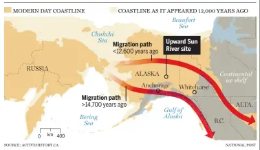  ??  ?? HUMAN MIGRATION R OUTES I N NORTH A MERICA