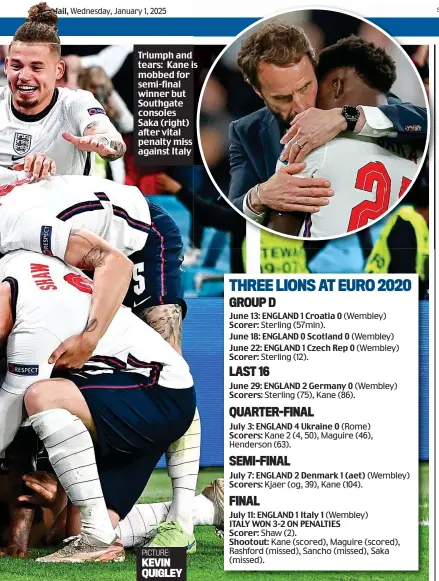  ?? PICTURE: KEVIN QUIGLEY ?? Triumph and tears: Kane is mobbed for semi-final winner but Southgate consoles Saka (right) after vital penalty miss against Italy