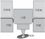  ??  ?? 图7 翻孔、排废料