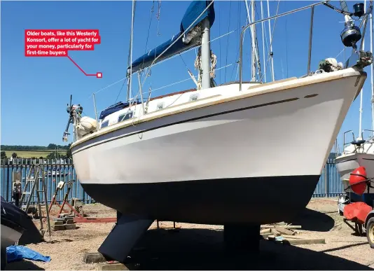  ??  ?? Older boats, like this Westerly Konsort, offer a lot of yacht for your money, particular­ly for first-time buyers