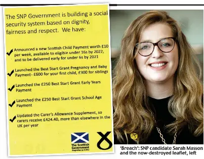  ??  ?? ‘Breach’: SNP candidate Sarah Masson and the now-destroyed leaflet, left