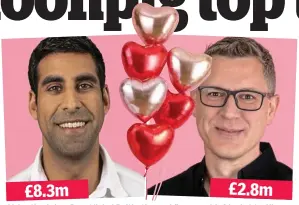  ??  ?? £8.3m £2.8m
Valentine’s joy: Boss Nickyl Raithatha and finance chief Andy MacKinnon