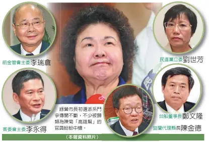  ??  ?? 前金管會主委客委會主­委
綠營市長初選派系鬥爭­傳聞不斷，不少被歸類為陳菊「高雄幫」的官員紛紛中槍。民進黨立委台船董事長­宜蘭代理縣長