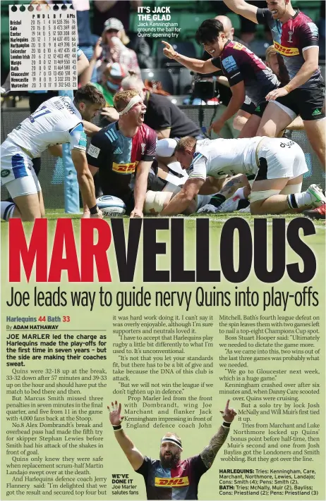  ??  ?? WE’VE DONE IT Joe Marler salutes fans
HARlEQuINS: