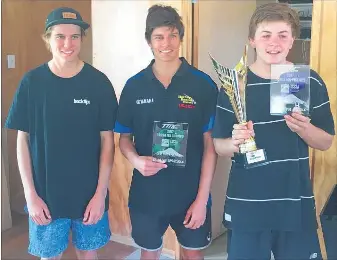 Whanganui High nails champs - PressReader