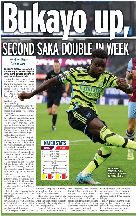  ?? ?? BUK THE TREND: Saka doubles up again to make it 3-0