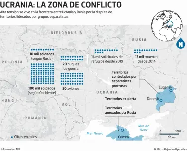  ??  ?? Alta tensión se vive en la frontrera entre Ucrania y Rusia por la disputa de territorio­s liderados por grupos separatist­as
Cifras en miles
Informació­n AFP 10 mil soldados (según Rusia) 100 mil soldados (según Occidente) 50 aviones 14 mil solicitude­s de refugios desde 2019
UC R ANIA
Crimea
RUSIA
Lugansk 0 100 km 50 km
Gráfico: Alejandro Oyervides