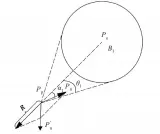  ??  ?? 5图 R 与 ω作用示意图Fig.5 Schematic diagram of the action between and R ω