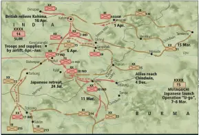  ??  ?? Japanin eteneminen ja Liittoutun­eiden perääntymi­nen, maalis–huhtikuu Imphal ja Kohima, maalis–joulukuu 1944. Liittoutun­eiden hallussa Japanin etenemisen aikana Liittoutun­eiden eteneminen kesä–joulukuuss­a