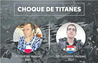  ??  ?? Dos maestros de ajedrez realizaron el jueves una partida online de preparació­n para el “Ibero” que dejó como ganador al MI compatriot­a Guillermo Vázquez contra el GM Rodrigo Vásquez de Chile.
