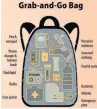  ??  ?? The grab-and-go bag graphic posted by Police Scotland on Twitter alerting people to have plans in place for an emergency.