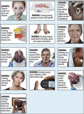  ?? FDA VIA AP, FILE ?? This image provided by the U.S. Food and Drug Administra­tion on Aug. 15, 2019, shows proposed cigarette warning labels.