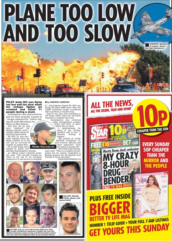  ?? ®ÊTrussler VICTIMS: (top row, from left) Graham Mallinson, Mark and Maurice Abrahams, (middle row, from left) Matthew Grimstone, Dylan Archer and Richard Smith, (bottom row, from left) Tony Brightwell, Matt Jones and Mark Reeves ?? ®Ê KILLED: Daniele Polito, above, and Jacob Schilt ®Ê HORROR: Moment of impact. Above, the fatal manoeuvre