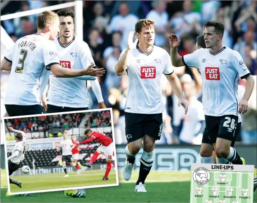  ?? PICTURES: TFLP photograph­er ?? BATTERING RAMS: Chris Martin celebrates with team-mates after Derby’s pressure paid off with an equaliser. Inset, Tony Watt opens the scoring for Charlton