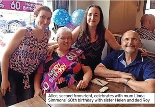  ?? ?? Alice, second from right, celebrates with mum Linda Simmons’ 60th birthday with sister Helen and dad Roy