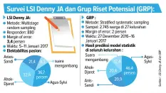  ?? GRAFIS: DAVID PRASETYO/JAWA POS ??