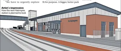  ?? ?? Artist’s impression How the new Hairmyres station is planned to look