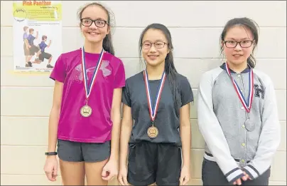  ?? SUBMITTED PHOTO ?? Hayden Ford, left, won the under-19 girls’ singles title at the Badminton P.E.I. under-15 and under-19 tournament in West Royalty recently. Cici Huo, right, finished second while Cherry Lam was the third-place finisher.