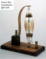  ??  ?? Swan’s first incandesce­nt light bulb.
