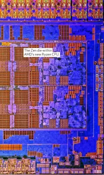  ??  ?? The Zen die within AMD’s new Ryzen CPU.