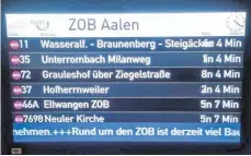  ?? FOTO: SCHEIDERER ?? Perfekt vorbereite­t zur Demonstrat­ion im Ratssaal: Der Musterbild­schirm, den die Vertreter der Firma iqu-Systems mit im Gepäck hatten, war voll und ganz auf Aalen gemünzt.