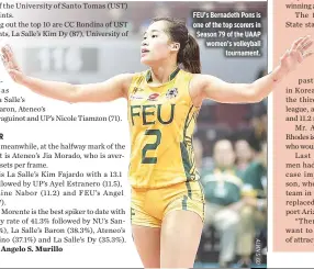  ??  ?? FEU’s Bernadeth Pons is one of the top scorers in Season 79 of the UAAP women’s volleyball tournament.