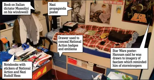  ??  ?? Book on Italian dictator Mussolini on his windowsill
Notebooks with stickers of National Action and Nazi Rudolf Hess
Nazi propaganda poster
Drawer used to conceal National Action badges and emblems
Star Wars poster: Hannam said he was drawn to imagery of fascism which reminded him of stormtroop­ers