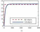  ??  ?? 无 的滑模航向控制（