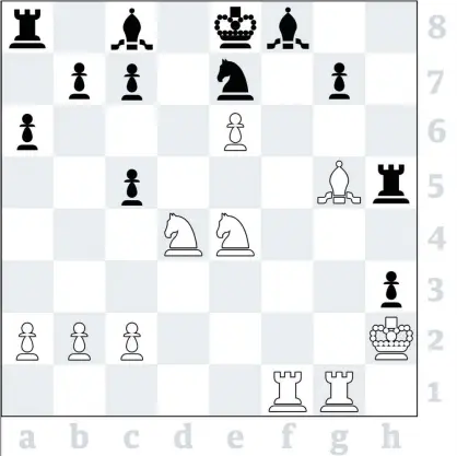  ??  ?? 3715: Ian Nepomniach­tchi v Hikaru Nakamura, Carlsen Invitation­al 2021. What was the Russian champion’s winning white move which induced resignatio­n, and why did Nakamura give up?