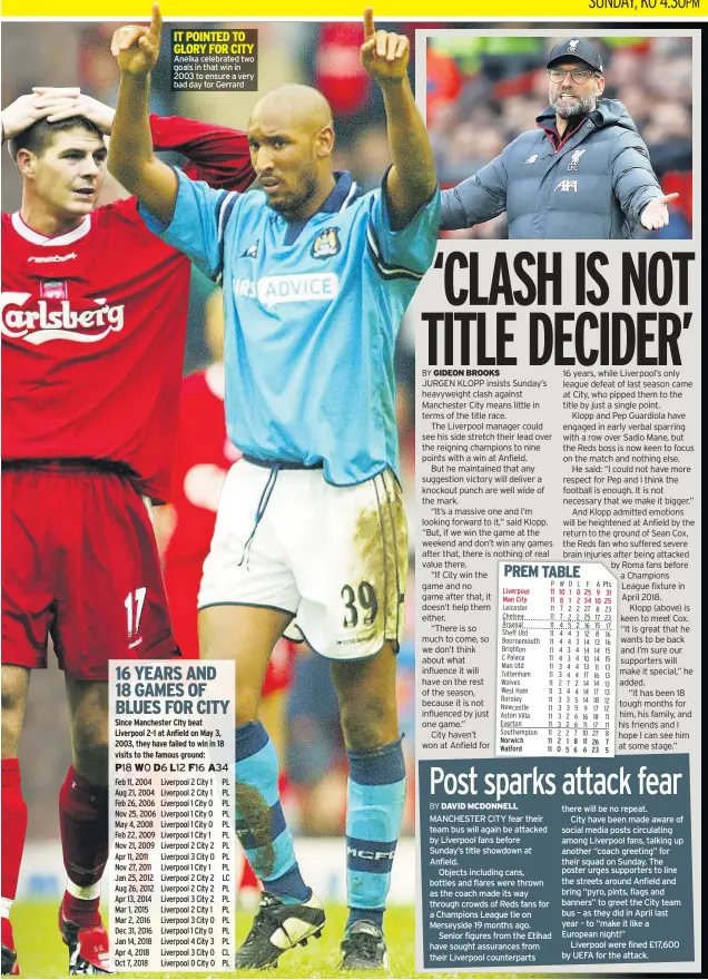  ??  ?? Anelka celebrated two goals in that win in 2003 to ensure a very bad day for Gerrard IT POINTED TO GLORY FOR CITY