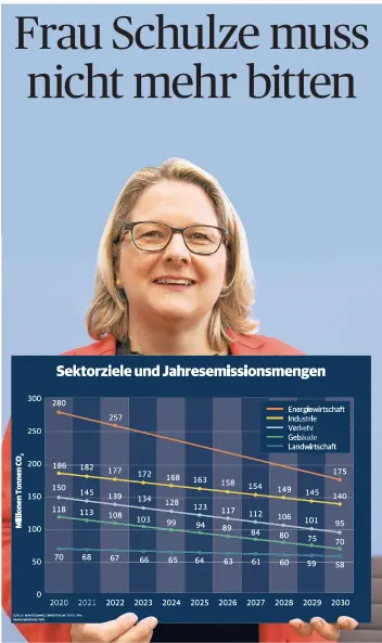  ??  ?? Svenja Schulze (SPD), Bundesumwe­ltminister­in, zeigt in der Bundespres­sekonferen­z mittels einer Grafik, welche Ziele die Bundesregi­erung in den verschiede­nen Sektoren hat.