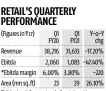  ?? Source: Company results ?? Ebitda stands for earnings before interest tax depreciati­on and amortisati­on *Year-on-year Ebitda margin drop is 220 basis points