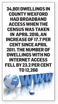  ??  ?? 34,801 DWELLINGS IN COUNTY WEXFORD HAD BROADBAND ACCESS WHEN THE CENSUS WAS TAKEN IN APRIL 2016, AN INCREASE OF 17.7 PER CENT SINCE APRIL 2011. THE NUMBER OF DWELLINGS WITH NO INTERNET ACCESS FELL BY 23.2 PER CENT TO 12,266