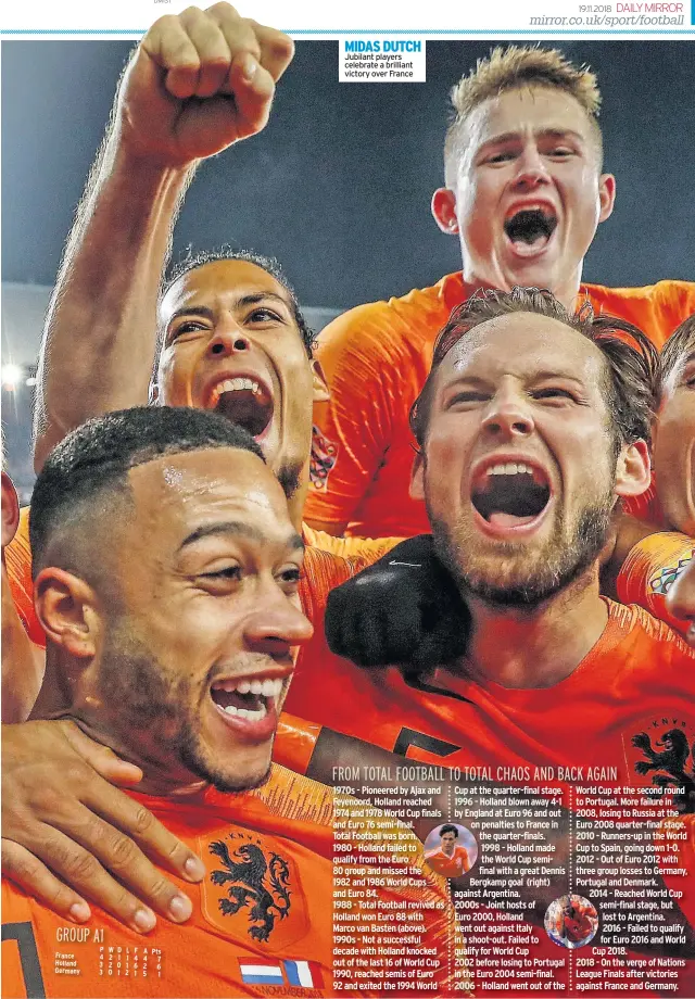  ??  ?? MIDAS DUTCH Jubilant players celebrate a brilliant victory over France