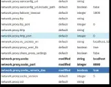  ??  ?? If you visit about:config in Firefox, you can use the network.proxy.socks_remote_dns setting to forward DNS requests, too.