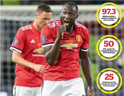  ?? AFP file ?? Romelu Lukaku all set to make league debut for Manchester United. —