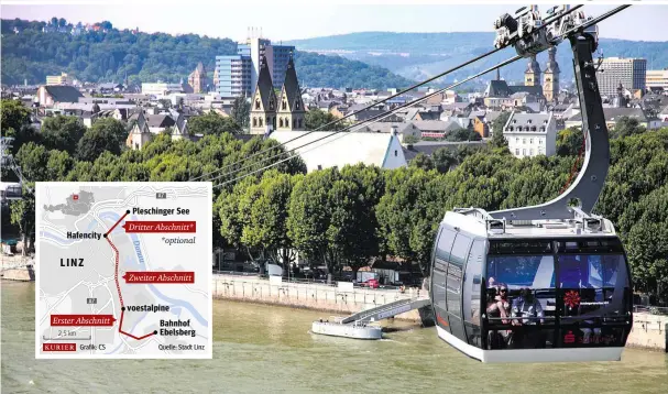  ??  ?? Ein Beispiel für die Gondel-Pläne nahm sich Linz an der deutschen Stadt Koblenz. Dort bewährt sich die Stadtseilb­ahn über den Rhein bereits seit 2010