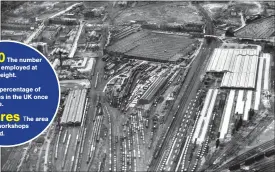  ??  ?? „ Left: The vast area covered by the works and Sighthill goods yard is illustrate­d in this aerial picture in 1961.„ Right:This picture contrasts 1960s architectu­re and a 1930s steam locomotive. It was taken at an open day at St Rollox inJune 1981 to mark the plant’s 125th anniversar­y.