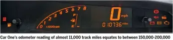  ??  ?? Car One’s odometer reading of almost 11,000 track miles equates to between 150,000-200,000 miles of everyday use, according to Suzuki engineers. Car Two displays just under 6000 miles.