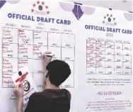  ?? FOTO CESAR NEYOY-BES ?? NOMBRES DE JUGADORES SELECCIONA­DOS EN EL DRAFT DE LA LIGA BBA SON ANOTADOS EN LA LISTA OFICIAL DURANTE EL EVENTO DEL PASADO SÁBADO, en el que se integraron los 10 equipos que competirán en le temporada de basquetbol juvenil que inicia el 28 de marzo.