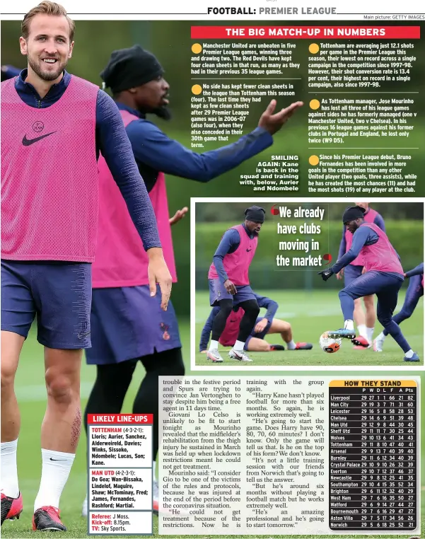  ?? Main picture: GETTY IMAGES ?? SMILING AGAIN: Kane is back in the squad and training with, below, Aurier and Ndombele