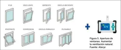  ??  ?? Figura 5. Apertura de ventanas. Aumentar la ventilació­n natural. Fuente: Atecyr.