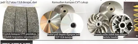  ?? ?? Contoh kampas CVT pantekan, lebih terpantau umurnya
Sudut puli depan dipapas jadi 13,7-13,8 derajat
Rumah roller tidak bisa dibuat terlalu landai