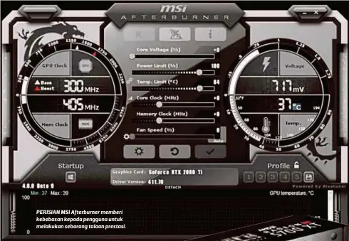  ??  ?? PERISIAN MSI Afterburne­r memberi kebebasan kepada pengguna untuk melakukan sebarang talaan prestasi.