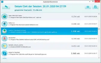  ??  ?? Autostartk­ontrolle: Die Bootracer-analyse enthält Zeitangabe­n für jedes einzelne Autostart-programm. Was Windows zu stark blockiert, sollten Sie deaktivier­en, außer Sie benötigen das Programm sofort nach dem Start.