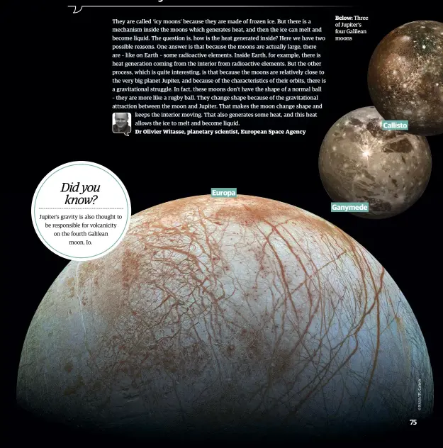  ?? ?? Below: Three of Jupiter’s four Galilean moons