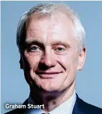  ?? ?? Graham Stuart