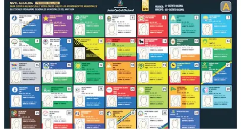  ?? F.E ?? Para las elecciones municipale­s de este 2024, participan 35 partidos y 10 movimiento­s reconocido­s por la Junta Central Electoral.