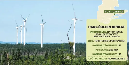  ?? PHOTO D’ARCHIVES ?? Les promoteurs du projet de parc éolien Apuiat tenteraien­t d’obtenir les mêmes prix au kilowatthe­ure que ceux obtenus par les promoteurs des plus récents parcs éoliens inaugurés en Gaspésie, comme celui-ci, à Carleton-sur-mer, dans la baie des Chaleurs.